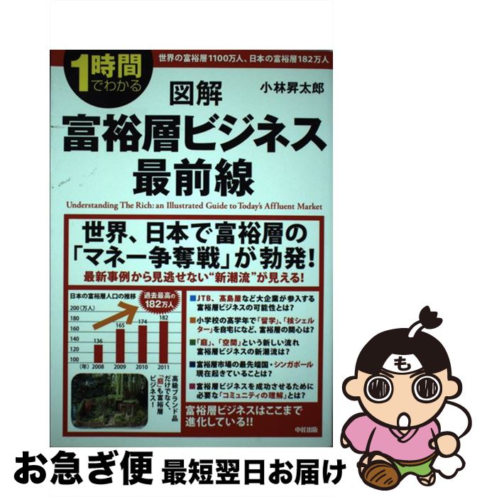 【中古】 図解富裕層ビジネス最前