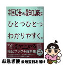 【中古】 中学国語の基礎知識をひとつひとつわかりやすく。 / 学研教育出版 / 学研プラス [単行本]【ネコポス発送】