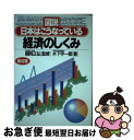 【中古】 経済のしくみ 図説日本はこうなっている 改訂版 / 木下 宇一郎 / PHP研究所 [単行本]【ネコポス発送】