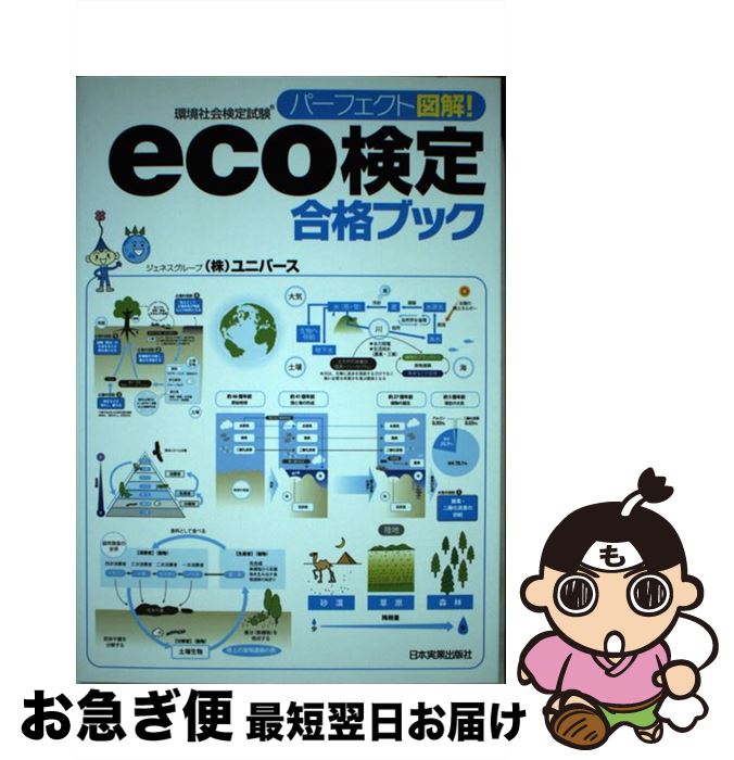 š Ecoʥ֥å ѡեȿ޲ / ˥С / ܼ¶ȽǼ [ñܡʥեȥС]ڥͥݥȯ