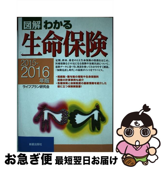 š ޲狼̿ݸ 20152016ǯ / 饤եץ󸦵 / Ǽ [緿]ڥͥݥȯ