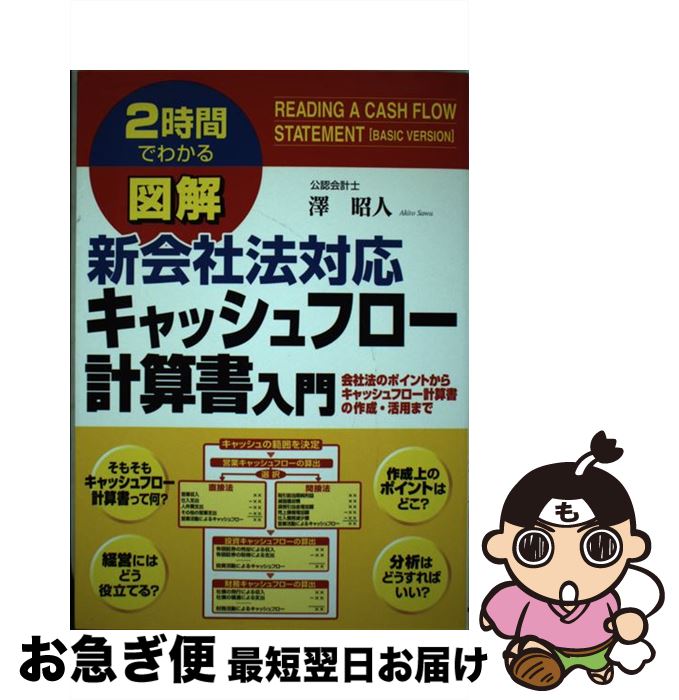 š ޲򿷲ˡбåե׻ ˡΥݥȤ饭åե׻κ / ߷  / н [ñܡʥեȥС]...