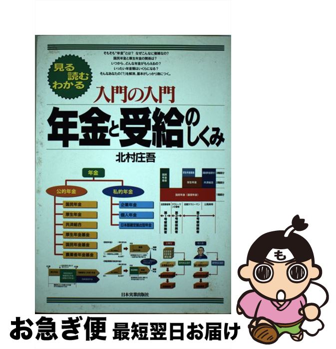 š ǯȼΤ 롦ɤࡦ狼 / ¼  / ܼ¶ȽǼ [ñ]ڥͥݥȯ