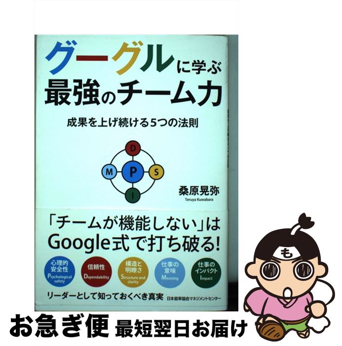 š ˳ؤֺǶΥ ̤夲³5Ĥˡ§ /   / ǽΨޥͥȥ󥿡 [ñ]ڥͥݥȯ