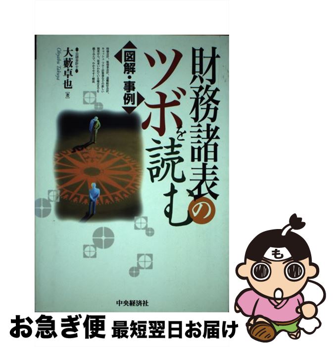 š ̳ɽΥĥܤɤ ޲򡦻 /   / кѥ롼ץѥ֥å [ñ]ڥͥݥȯ