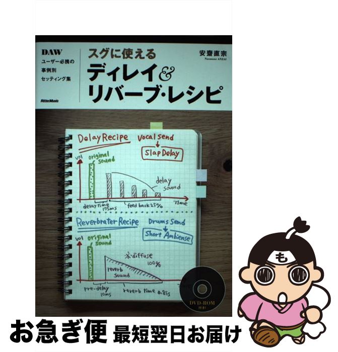 š ˻Ȥǥ쥤С֡쥷 DAW桼ɬȤλ̥åƥ󥰽 /  ľ / åȡߥ塼å [ñ]ڥͥݥȯ