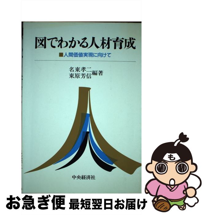 š ޤǤ狼ͺ / 츶 ˧, ̾  / кѥ롼ץѥ֥å [ϡɥС]ڥͥݥȯ