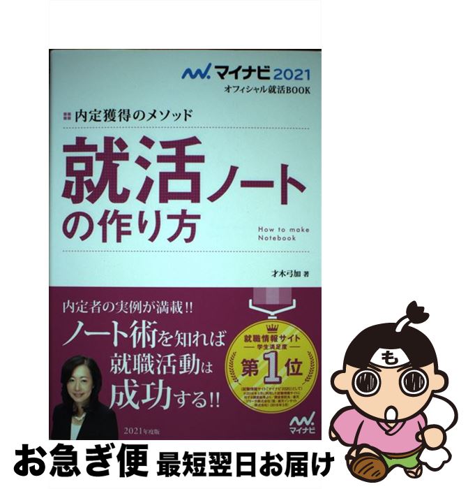 š Υ᥽åɡΡȤκ 2021ǯ / ڵݲ / ޥʥӽ [ñܡʥեȥС]ڥͥݥȯ