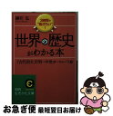 著者：綿引 弘出版社：三笠書房サイズ：文庫ISBN-10：4837979246ISBN-13：9784837979241■こちらの商品もオススメです ● 僕と妻の1778話 / 眉村 卓 / 集英社 [文庫] ● たとえ病むとも / 重兼 芳子 / 岩波書店 [単行本] ● 売国奴 / 黄 文雄, 呉 善花, 石 平 / ビジネス社 [単行本] ● 経済小説のモデルたち / 佐高 信 / 社会思想社 [文庫] ● 法廷 弁護士たちの孤独な闘い / 伊佐 千尋 / 文藝春秋 [単行本] ● 失われたミカドの秘紋 エルサレムからヤマトへ / 加治 将一 / 祥伝社 [単行本] ● ふたつの西武 揺らぐ兄弟の王国 / 立石 泰則 / 日経BPマーケティング(日本経済新聞出版 [単行本] ● 死にかたがわからない 法医学者の検死メモ / 柳田 純一 / 集英社 [文庫] ● 世界の歴史がわかる本 〈帝国主義時代～現代〉篇 〔新装新版〕 / 綿引 弘 / 三笠書房 [文庫] ● パリは燃えているか？ 上 / ドミニク ラピエール, ラリー コリンズ, 志摩 隆 / 早川書房 [文庫] ● ニッポン戦後重大事件史 / 新人物往来社 / KADOKAWA(新人物往来社) [文庫] ● 殺人全書 / 岩川 隆 / 光文社 [文庫] ● 世界の歴史がわかる本 〈ルネッサンス・大航海時代～明 〔新装新版〕 / 綿引 弘 / 三笠書房 [文庫] ● 原発労働記 / 堀江 邦夫 / 講談社 [文庫] ● 土地の魔術 地価高騰の舞台裏を検証する / 立石 泰則, 文藝春秋 / 文藝春秋 [ハードカバー] ■通常24時間以内に出荷可能です。■ネコポスで送料は1～3点で298円、4点で328円。5点以上で600円からとなります。※2,500円以上の購入で送料無料。※多数ご購入頂いた場合は、宅配便での発送になる場合があります。■ただいま、オリジナルカレンダーをプレゼントしております。■送料無料の「もったいない本舗本店」もご利用ください。メール便送料無料です。■まとめ買いの方は「もったいない本舗　おまとめ店」がお買い得です。■中古品ではございますが、良好なコンディションです。決済はクレジットカード等、各種決済方法がご利用可能です。■万が一品質に不備が有った場合は、返金対応。■クリーニング済み。■商品画像に「帯」が付いているものがありますが、中古品のため、実際の商品には付いていない場合がございます。■商品状態の表記につきまして・非常に良い：　　使用されてはいますが、　　非常にきれいな状態です。　　書き込みや線引きはありません。・良い：　　比較的綺麗な状態の商品です。　　ページやカバーに欠品はありません。　　文章を読むのに支障はありません。・可：　　文章が問題なく読める状態の商品です。　　マーカーやペンで書込があることがあります。　　商品の痛みがある場合があります。