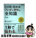 著者：日比海里出版社：インプレスサイズ：単行本（ソフトカバー）ISBN-10：4295008109ISBN-13：9784295008101■通常24時間以内に出荷可能です。■ネコポスで送料は1～3点で298円、4点で328円。5点以上で600円からとなります。※2,500円以上の購入で送料無料。※多数ご購入頂いた場合は、宅配便での発送になる場合があります。■ただいま、オリジナルカレンダーをプレゼントしております。■送料無料の「もったいない本舗本店」もご利用ください。メール便送料無料です。■まとめ買いの方は「もったいない本舗　おまとめ店」がお買い得です。■中古品ではございますが、良好なコンディションです。決済はクレジットカード等、各種決済方法がご利用可能です。■万が一品質に不備が有った場合は、返金対応。■クリーニング済み。■商品画像に「帯」が付いているものがありますが、中古品のため、実際の商品には付いていない場合がございます。■商品状態の表記につきまして・非常に良い：　　使用されてはいますが、　　非常にきれいな状態です。　　書き込みや線引きはありません。・良い：　　比較的綺麗な状態の商品です。　　ページやカバーに欠品はありません。　　文章を読むのに支障はありません。・可：　　文章が問題なく読める状態の商品です。　　マーカーやペンで書込があることがあります。　　商品の痛みがある場合があります。