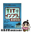 【中古】 ITインフラの基礎知識 イラスト図解でよくわかる / 中村 親里, 川畑 裕行, 黒崎 優太, 小林 巧, 伊勢 幸一 / 技術評論社 [単行本(ソフ...