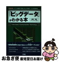 著者：赤間 世紀出版社：工学社サイズ：単行本ISBN-10：4777518094ISBN-13：9784777518098■通常24時間以内に出荷可能です。■ネコポスで送料は1～3点で298円、4点で328円。5点以上で600円からとなります。※2,500円以上の購入で送料無料。※多数ご購入頂いた場合は、宅配便での発送になる場合があります。■ただいま、オリジナルカレンダーをプレゼントしております。■送料無料の「もったいない本舗本店」もご利用ください。メール便送料無料です。■まとめ買いの方は「もったいない本舗　おまとめ店」がお買い得です。■中古品ではございますが、良好なコンディションです。決済はクレジットカード等、各種決済方法がご利用可能です。■万が一品質に不備が有った場合は、返金対応。■クリーニング済み。■商品画像に「帯」が付いているものがありますが、中古品のため、実際の商品には付いていない場合がございます。■商品状態の表記につきまして・非常に良い：　　使用されてはいますが、　　非常にきれいな状態です。　　書き込みや線引きはありません。・良い：　　比較的綺麗な状態の商品です。　　ページやカバーに欠品はありません。　　文章を読むのに支障はありません。・可：　　文章が問題なく読める状態の商品です。　　マーカーやペンで書込があることがあります。　　商品の痛みがある場合があります。