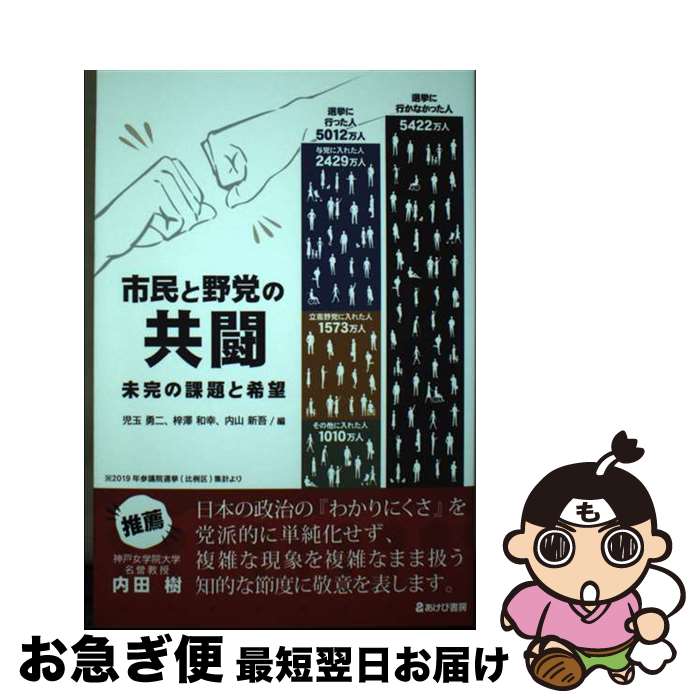 【中古】 市民と野党の共闘未完の課題と希望 / 児玉勇二、梓澤和幸、内山新吾 / あけび書房 [単行本（ソフトカバー）]【ネコポス発送】