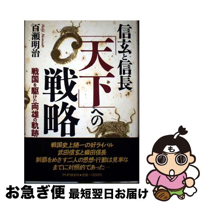 š ȿĹŷפؤά ξͺε / ɴ  / PHP [ñ]ڥͥݥȯ