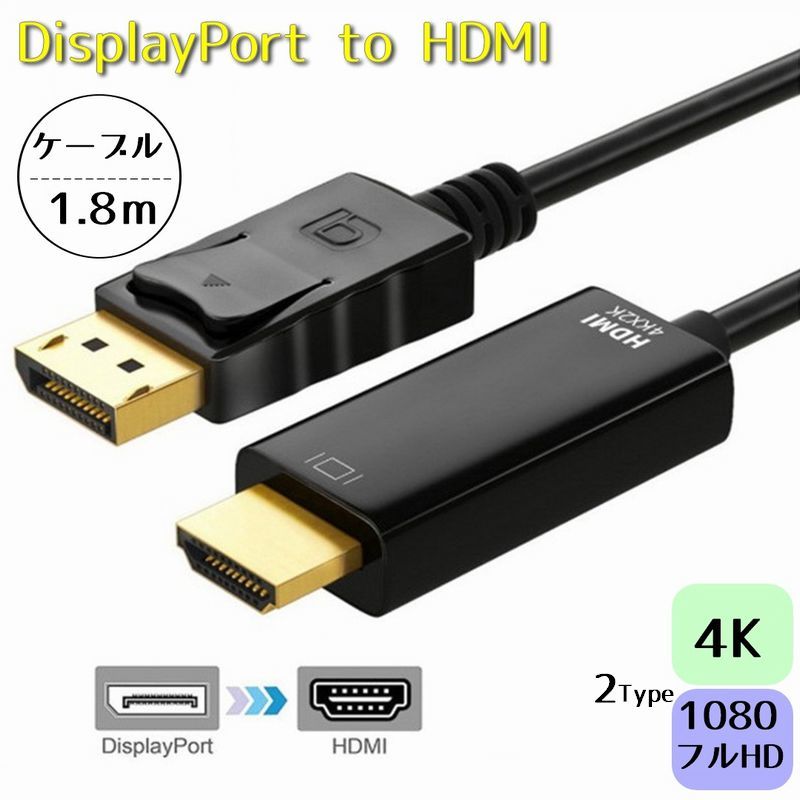 送料無料 DisplayPort to HDMI 変換ケーブ