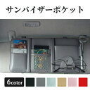 送料無料 サンバイザーポケット サンシェードポケット 車内収納用品 カー用品 収納 ホルダー 助手席 運転席 サングラス スマホ ペン メッシュポケット