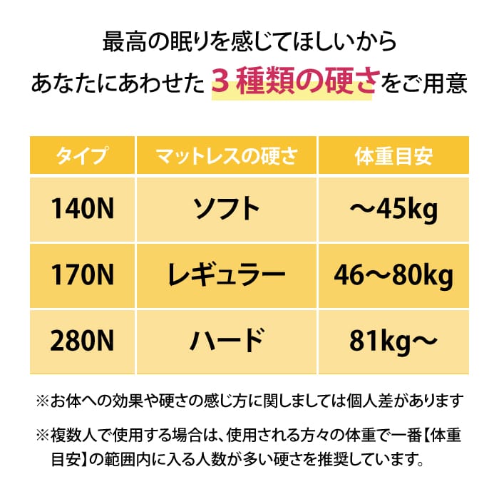 腰痛持ちの方に最適｜耐久性も抜群