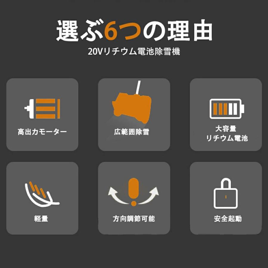 雪かき 電動 スコップ 家庭用 電動除雪機 除雪機 充電式 コードレス除雪機 雪かき ...