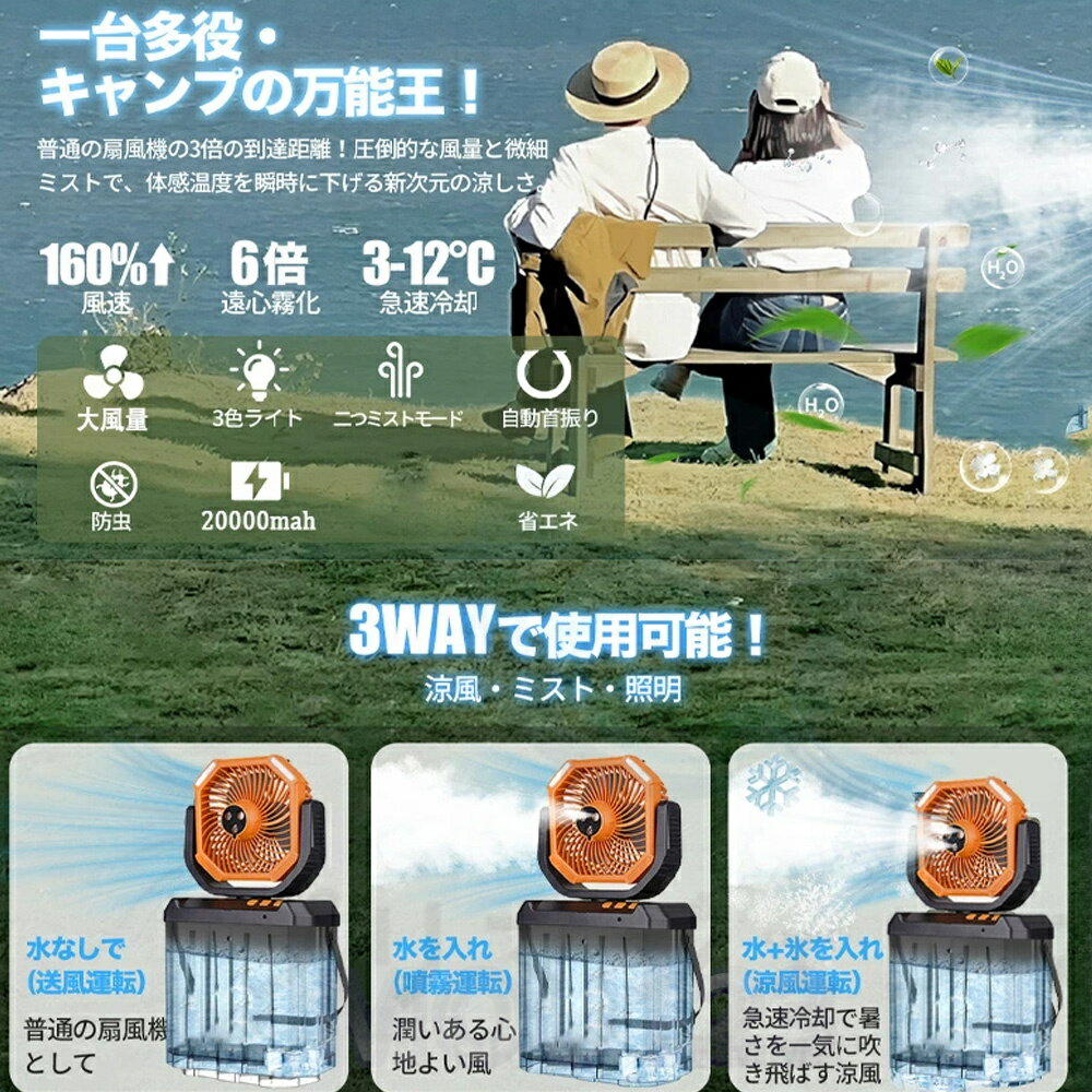 【水・氷入れる2025業界初登場】キャンプ 扇風機 ミストファン 20000mAh 大容量バッテリー ミスト噴霧機能 瞬間冷却 dcモーター 6L 大容量 首振り USB充電式 コードレス 風量4段階 静音 左右首振り 強力送風 LEDライト リモコン付き 最強 暑さ対策