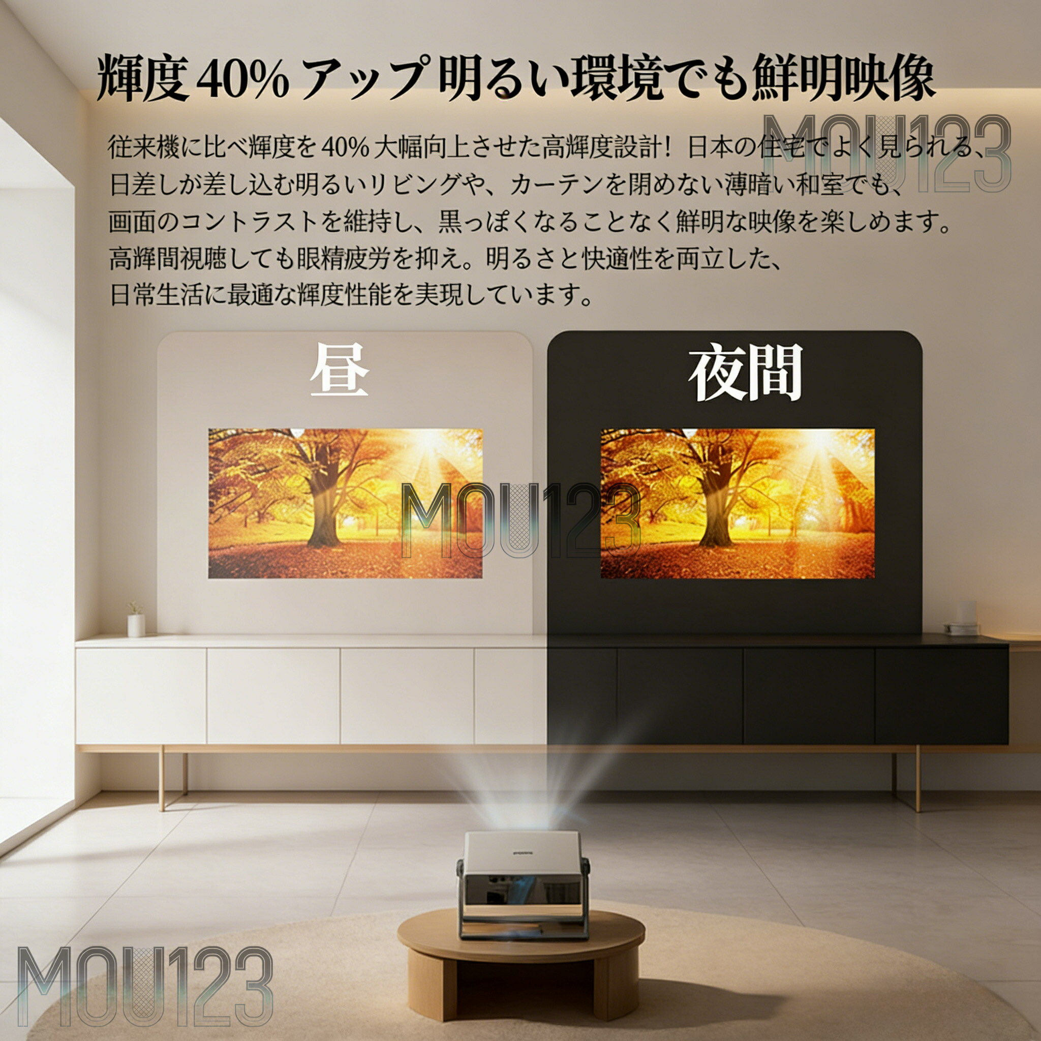 プロジェクター 家庭用 小型 天井投影 ホームシアター スマホ 接続 ミラーリング 28000LM高輝度 自動フォーカス1080P&4K対応 Netflix/YouTubeb android搭載 テレビ 高画質 静音 HDMI wi-fi6 Bt5.2 簡単設定 リモコン付き 寝室/子供用 2026新品