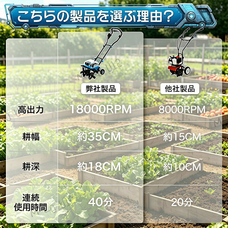 耕運機 電動耕運機 充電式 電動耕うん機 菜援くん 耕うん機 家庭用 充電式42V ハイ...