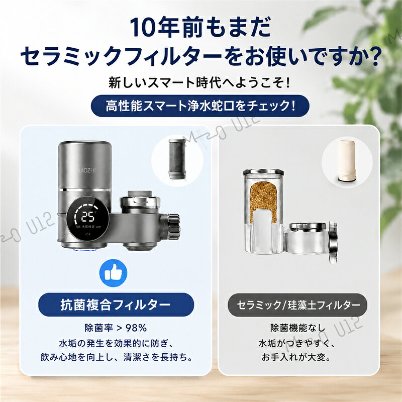 MOU123の浄水器 蛇口 塩素 除去 長寿命 長持ち キッチン用 PFOS / PFOA_80％除去 高性能 カートリッジ 交換頻度3ヶ月 蛇口直結 安全 おいしい水 健康 一人暮らし 家族 家庭用 浄水機 農薬 カビ臭 濁り 鉛 母の日 ギフト 父の日｜アングル2