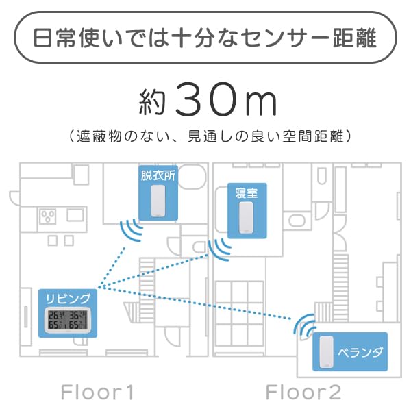 □送料無料□ドリテック(Dretec) コードレス温湿度計 O-419WT [3]