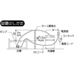 3000円以上送料無料(北海道・東北・沖縄・離島以外) センタック　エル・ポンプセット　LP-50　ブルー　バスポンプ お風呂 残り湯 再利用 洗濯 節水