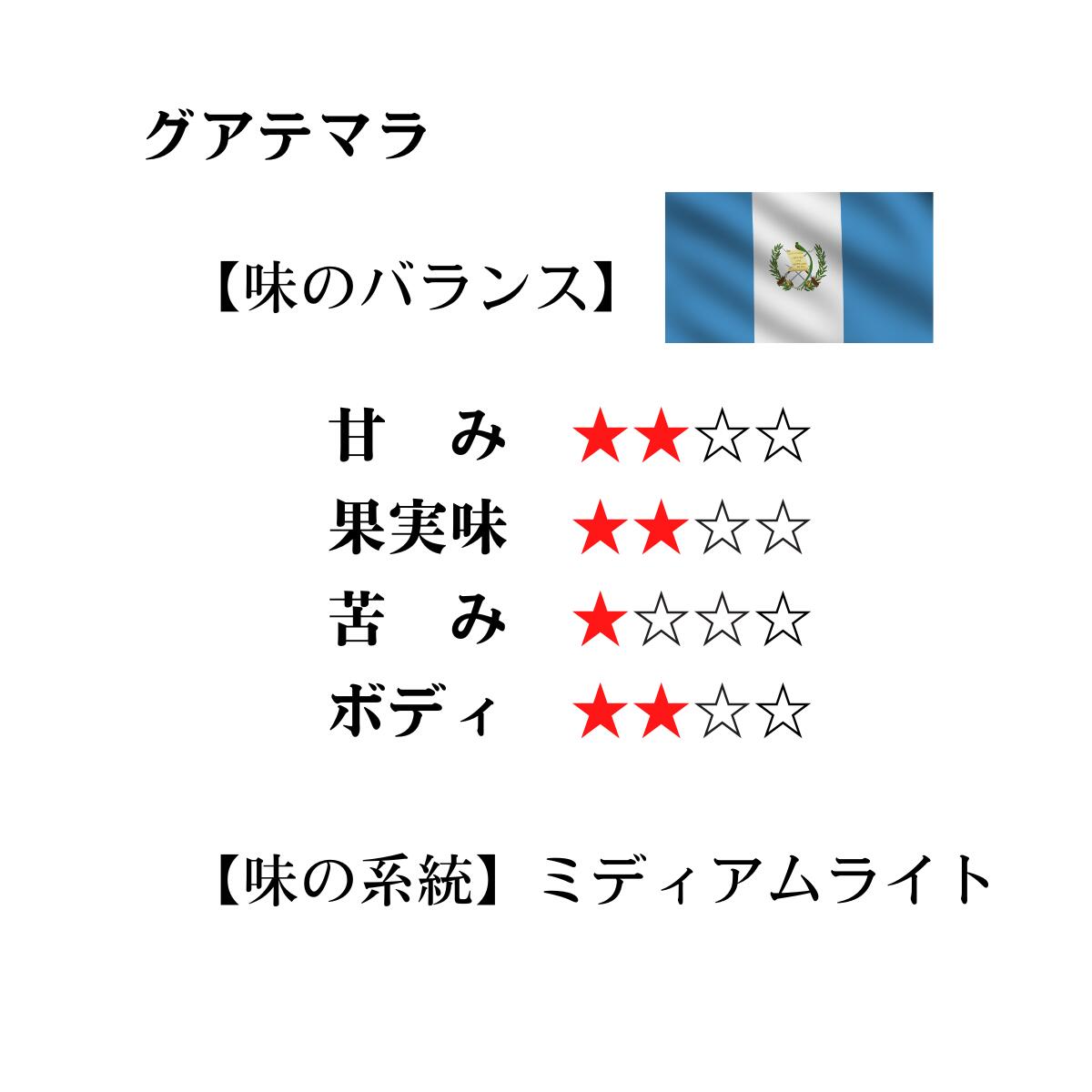 自家焙煎コーヒーマウンテン コーヒー豆 グアテ...の紹介画像2