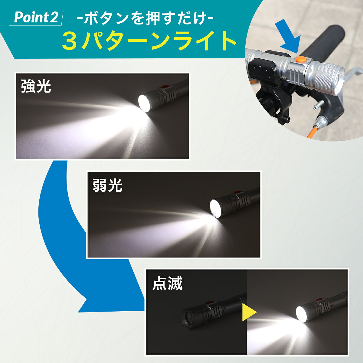 ＼最大15%OFFクーポン／自転車 ライト 後付け USB 充電式 LED 防水 明るい 強力 固定 ホルダー コンパクト 子供 こども 子ども キッズ 小さい ヘッドライト ハンディライト 取り付け金具 アウトドア キャンプ mountaintop-10000122 子供服 Cocofamy(ココファミー) サンプル画像3