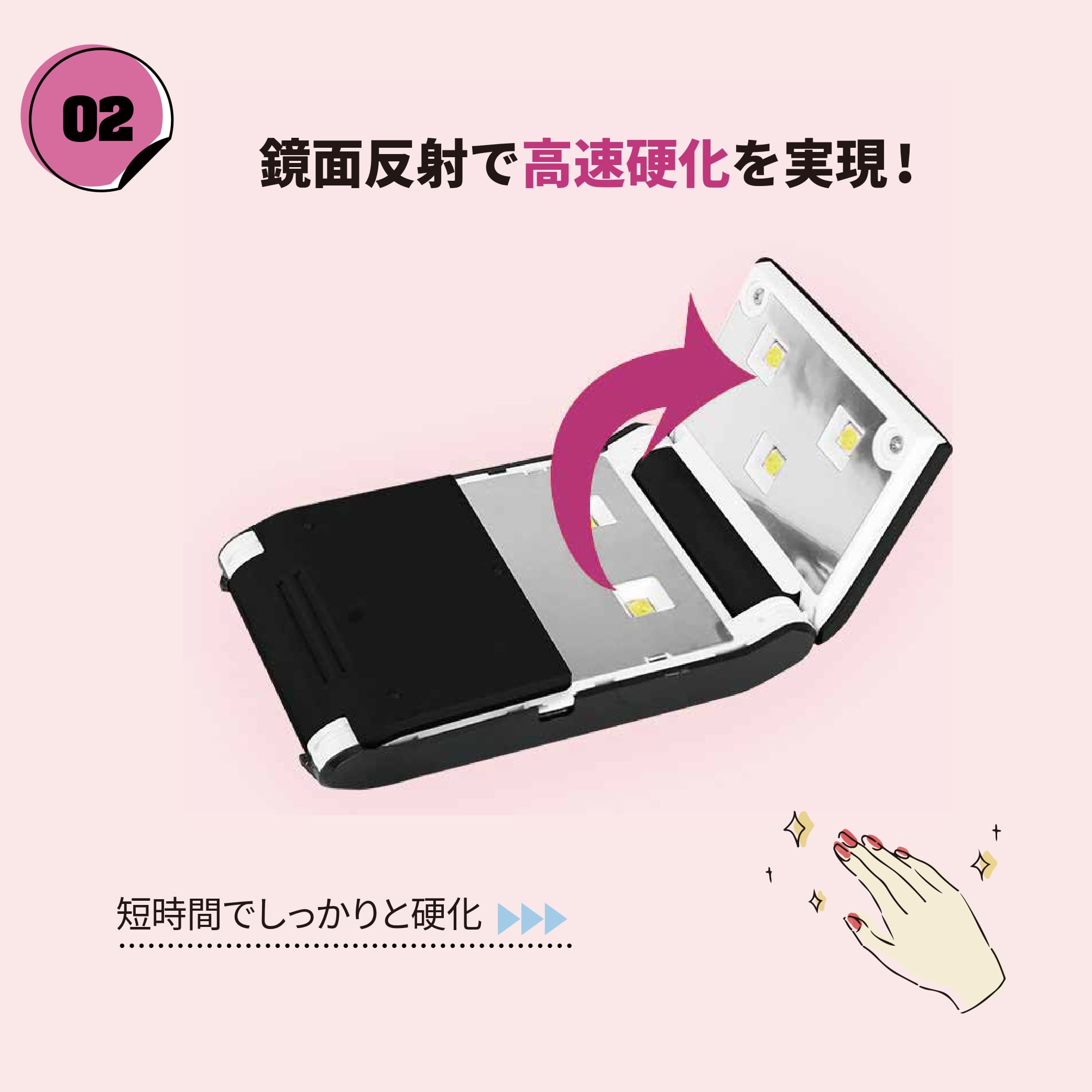 ������15%OFF�����ݥ󡿥ͥ���饤�� LED&UV ������ͥ��� �Ų� �ޤꤿ���� �쥸�� ����ե� ����ѥ��� �ͥ���ɥ饤�䡼 UV�饤�� ����եͥ���