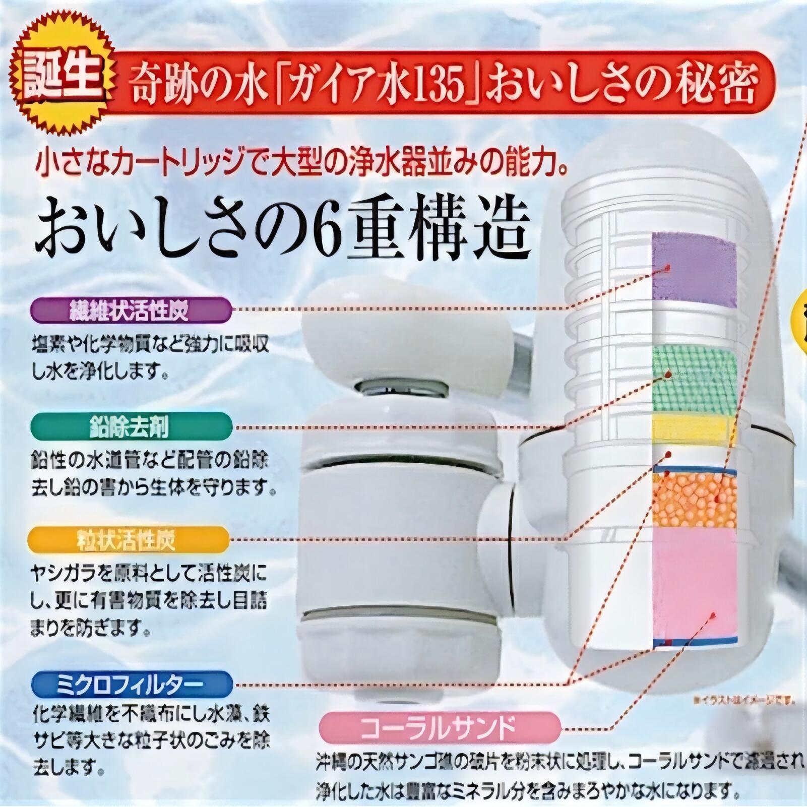 ガイアの水135 蛇口用浄水器専用カートリッジ 3個セット 1日50リットルで2ヶ月間使...
