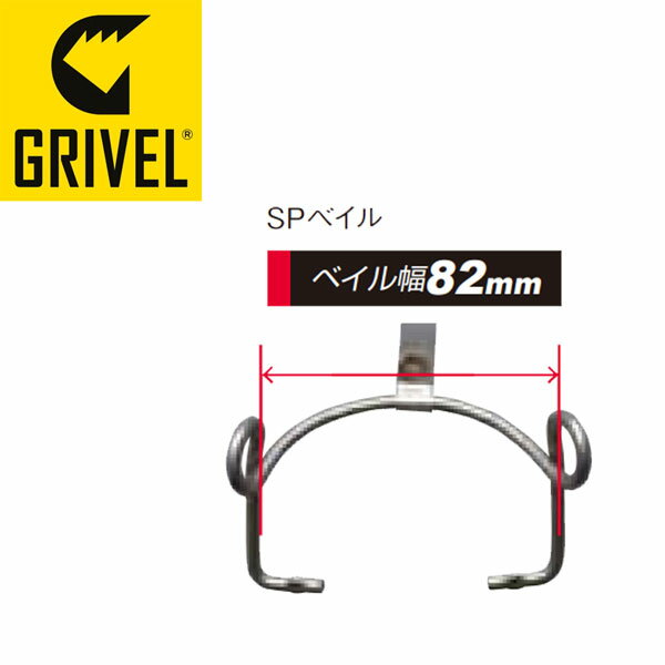 GRIVEL Ox p[c SPxC