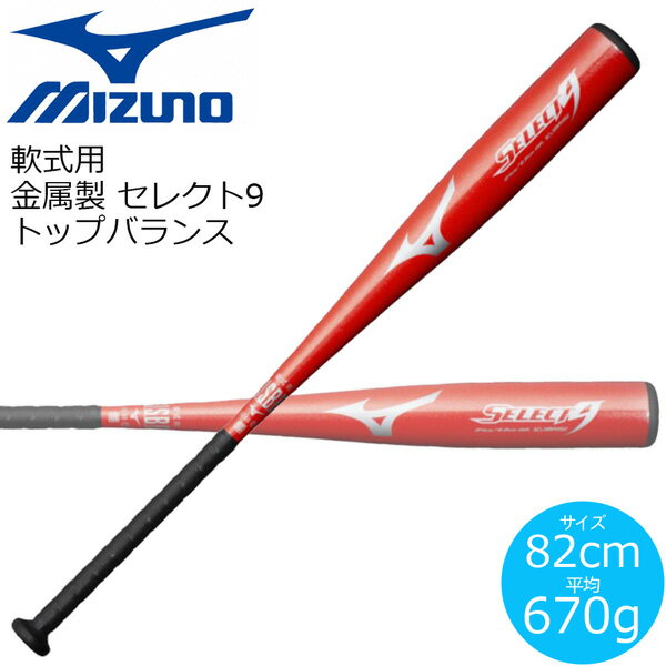 p obg  MIZUNO ~Ym ZNg9 gbvoX SELECT9 bh