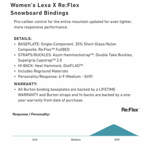 予約 スノーボード ビンディング バインディング 22-23 BURTON バートン LEXA X レクサエックス 22-23-BD-BTN 女子 チーム フリースタイル フリーライド