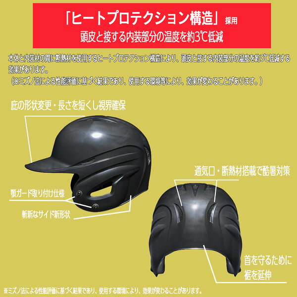 野球 MIZUNO ミズノ 一般用 軟式両耳打者用 ヘルメット ヒートプロテクション構造