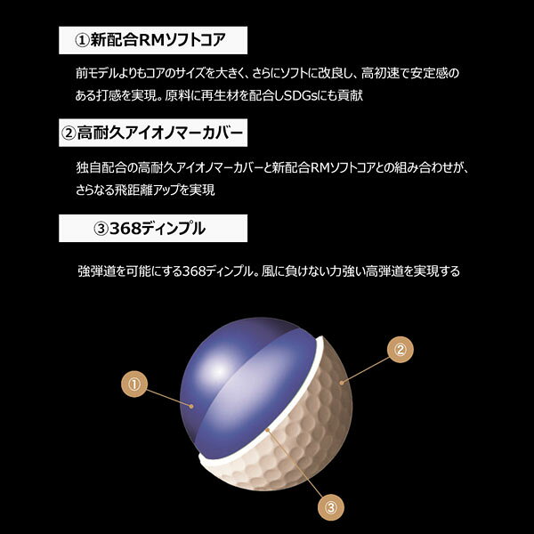 ホンマ NEW D1 BT2401 オレンジ 1ダース ゴルフボール