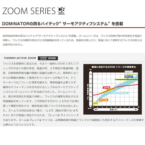 スキー スノーボード ワックス DOMINAT...の紹介画像2