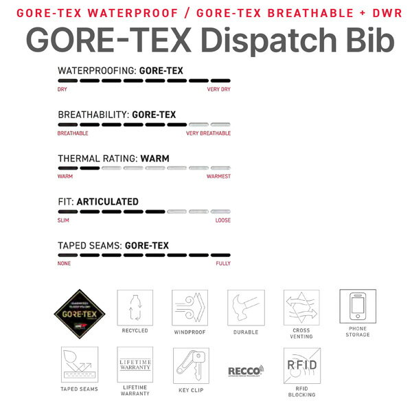 25-26 シックスエイトシックス ゴアテックスディスパッチシェルビブ 686 SIXEIGHTSIX GORE-TEX DISPATCH SHELL BIB スノーボード ウエア パンツ 25-26-PT-686 セージ S M L XL XXL 3