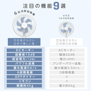 扇風機 USB給電式 サーキュレーター DCモーター 1台3役 リビング扇風機 省エネ 高さ調節可能 6段階風量調節 上下左右首振り 静音 微風 パワフル送風 リモコン付き USB お手入れ簡単 6枚羽根 DCファン 自動OFFタイマー 節電 送料無料 xr-pf970