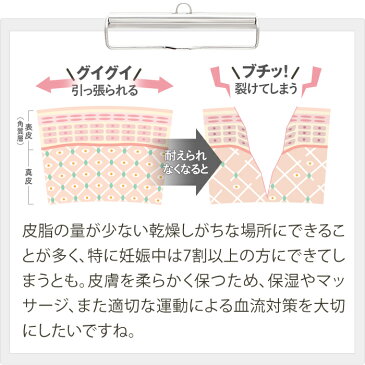 《2ヶ月集中ケア！産後の妊娠線や頑固な肉割れに》NOCOR ノコア 浸透ケアセット（アフターボディトリートメントクリーム&ヒートブースターボディマッサージ VCオイル）×2【肉割れ 妊娠線 ストレッチマーク クリーム ボディクリーム マッサージオイル ボディオイル】