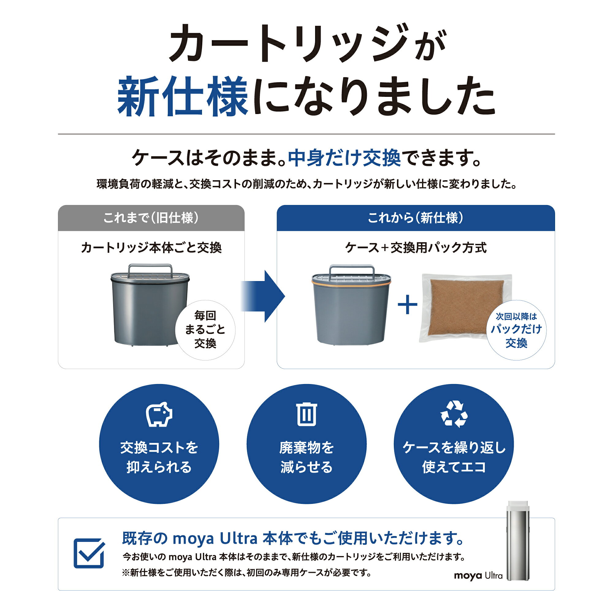 【NEW】IonCell交換用パック 2個入り