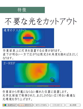 【LED】デスクライト Z-LIGHT【LED】Zライト インテリア 雑貨 アート 照明 器具 デスク 学習 机 卓上 目に優しい スポットライト 作業 ネイル ライト 山田 yamada led デスク 会社 明るい