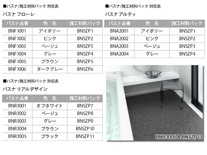 【送料 無料】バスナ施工材料パック【東リ】バスナアルティ バスナフローレ リアルデザイン 床 床用 リフォーム シート マット 滑り止め 防水 工具 浴室 お風呂 模様替え DIY リメイク ユニットバス 水回り カッター 断熱 タイル トイレ 風呂 リノベーション リフォーム