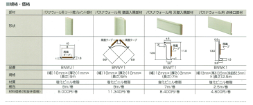 【DIY バスナ】東リ/TOLI/バスナウォールユニット用天壁入隅部材/浴室天井・壁面/浴室/リフォーム/風呂/ユニットバス/トイレ/水廻り/マンション/戸建/リノベーション/一般家庭のリフォーム/【代引不可】