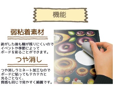 【綺麗にはがせる】デコシール 肉【黒板 窓 の 装飾に】カッティング 粘着 シート シール フィルム 化粧 塩ビ DIY リフォーム リノベーション リメイク カッティング シート 粘着シート 店舗 カフェ 装飾 POP 集客