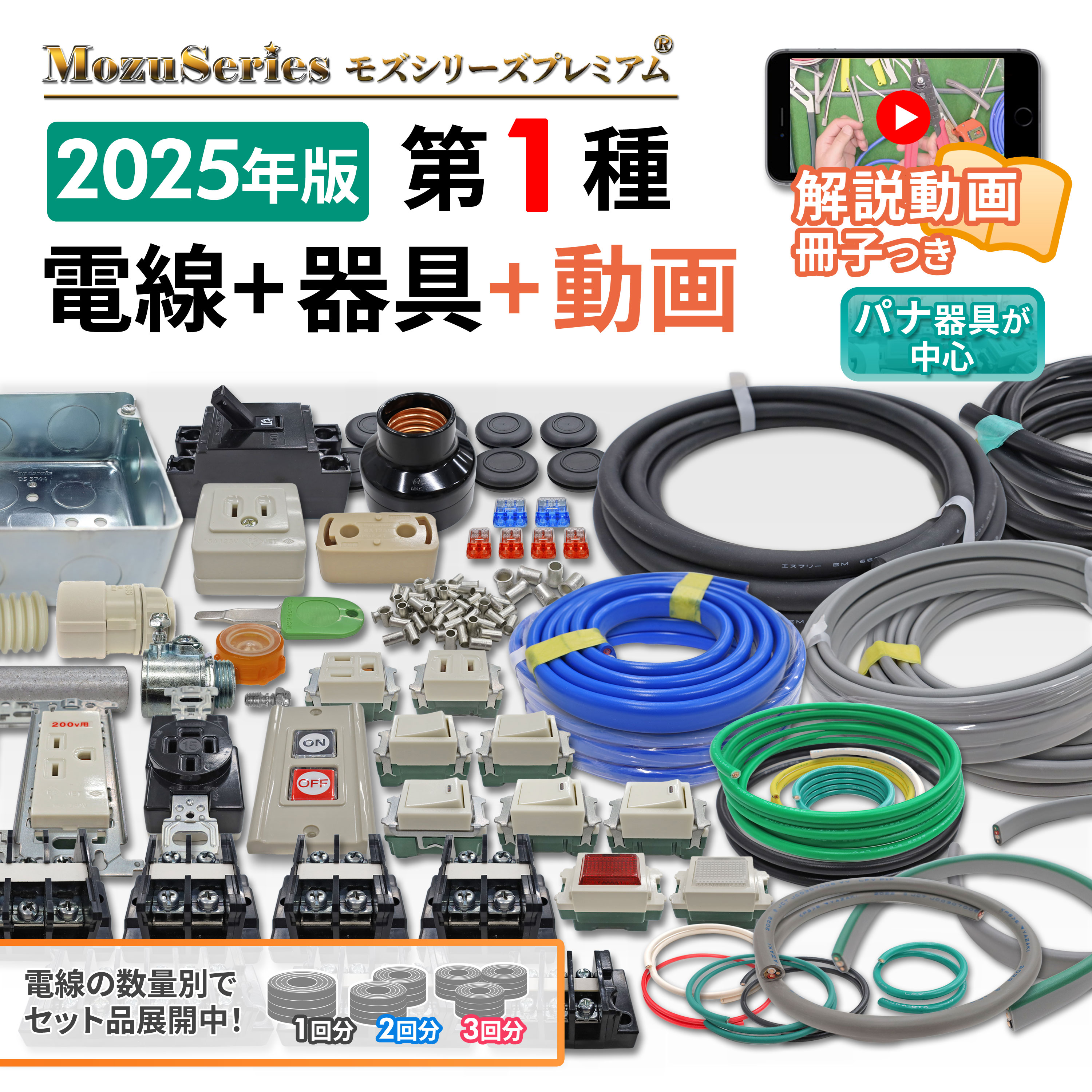1 ŵ ǽå  켰å ⥺꡼ ư 2025ǯ 7ǯ Ѻ