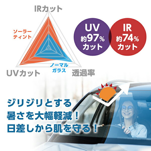 リアガラス ステップワゴン WG ホンダ 車両型式:RG1~4 年式:H.17.5-H.21.10 ガラス色:プライバシー