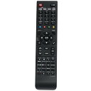 PerFascin N2QAYB000481 リプレイスリモコン Fit For パナソニック(Panasonic) ビエラ Viera テレビTH-L32X22 TH-L37G2-S TH-P42G2 TH-L26X2 など