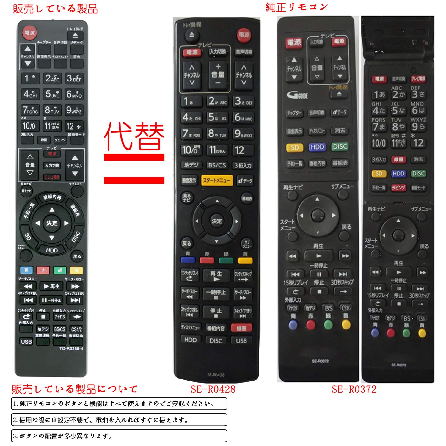 PerFascin ブルーレイディスクレコーダー用リモコン Fit For TOSHIBA(東芝) SE-R0369 SE-R0372 SE-R0389 SE-R0415 SE-R0428 D-BW1005K D-B305K D-B1005K D-BZ51